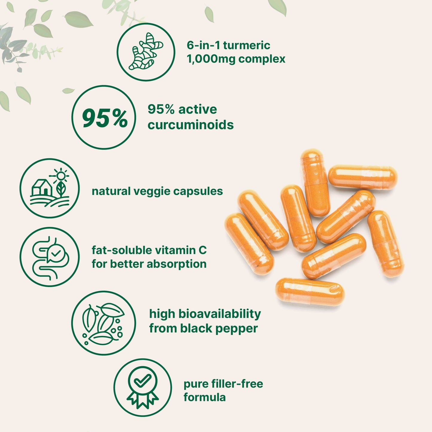 VitaPulse® Turmeric Curcumin