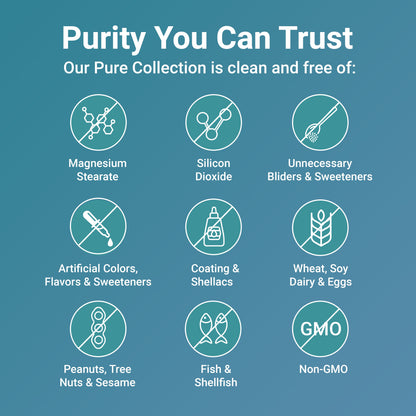 VitaPulse® Turmeric Curcumin
